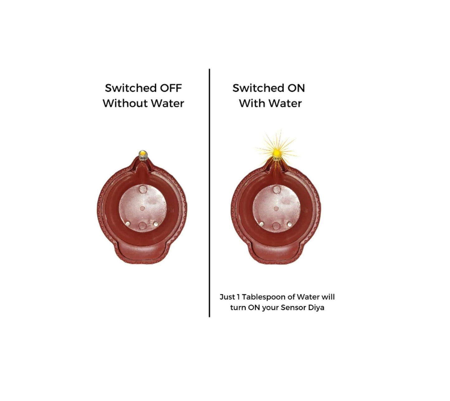 ✨LED Light Water Sensor Diyas✨